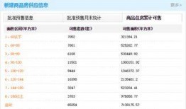 爆料南宁地产事件最新消息,最新爆料揭露行业乱象
